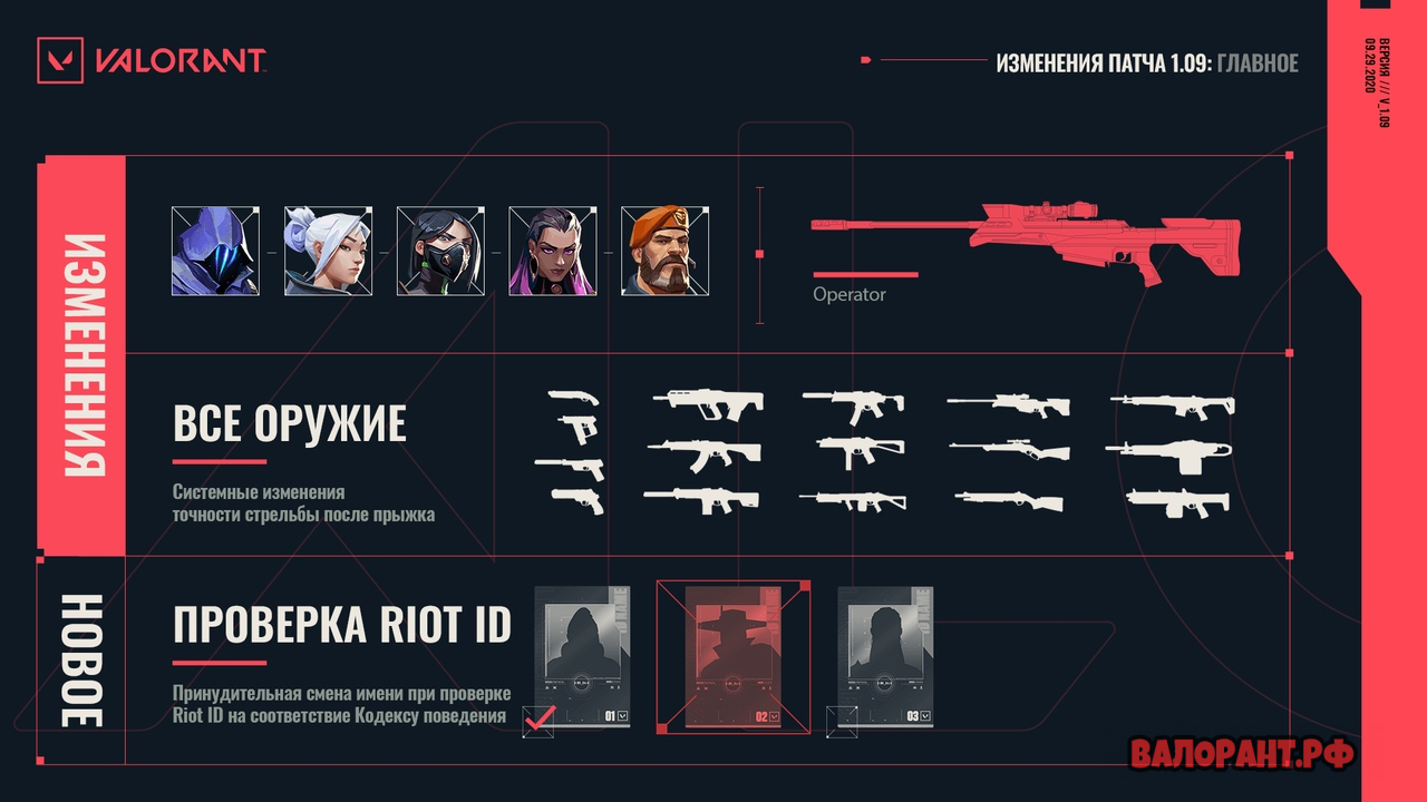 Список изменений Валорант — патч 1.09