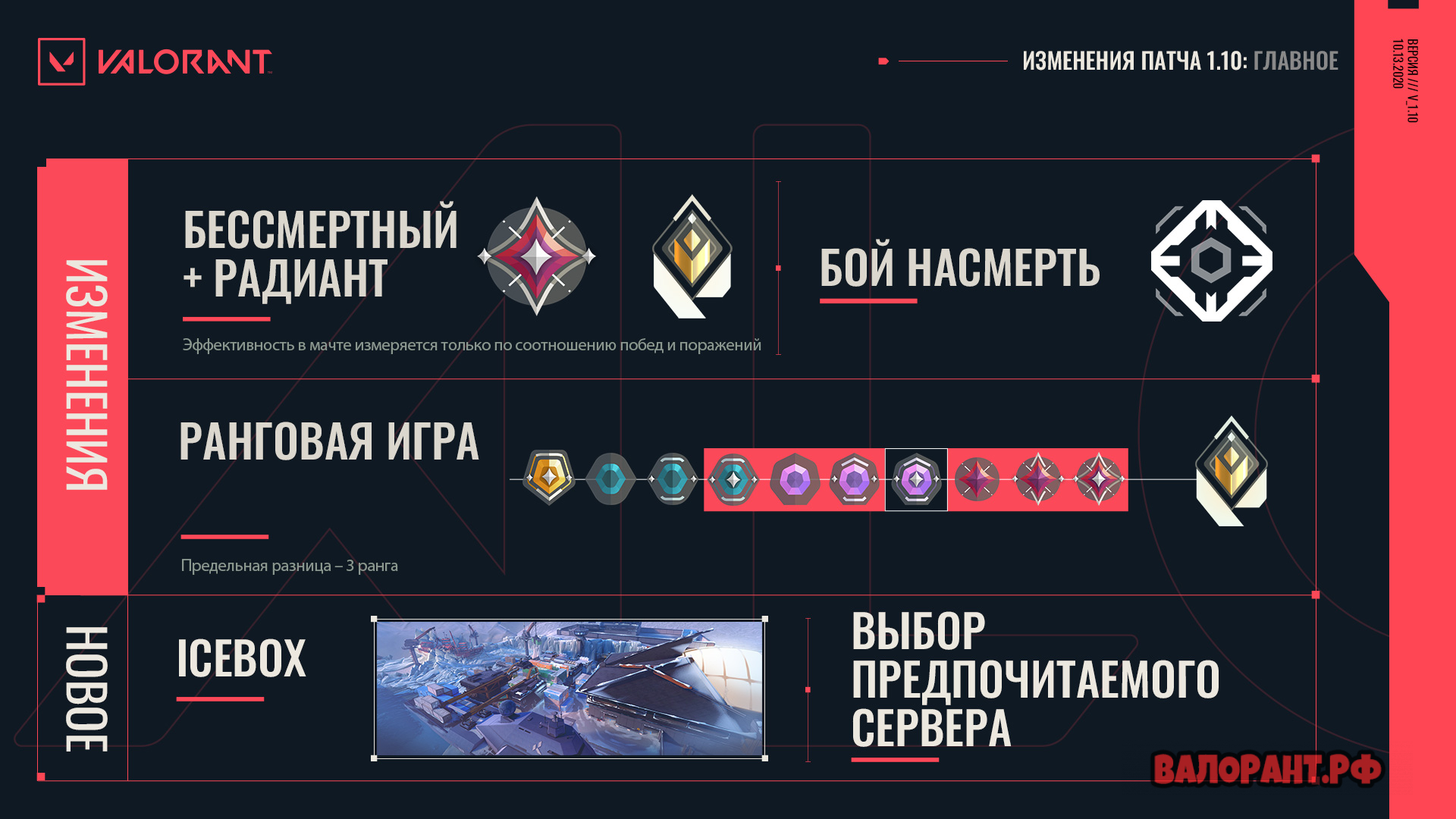 Ksp список изменений