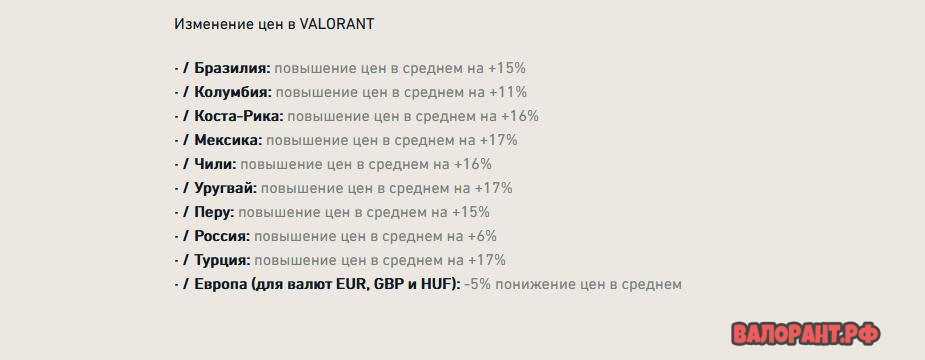 2021 08 23 21 39 29 - Скины в Валоранте станут дороже в России