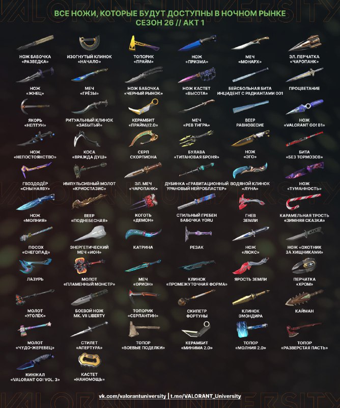 Ночной рынок 26 сезона: дата и наборы в ротации NightMarket Nanomosh Skins - Ночной рынок 26 сезона: дата и наборы в ротации