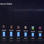 VALORANT на Twitch: декабрь 2025 — падение и прогнозы на 2026
